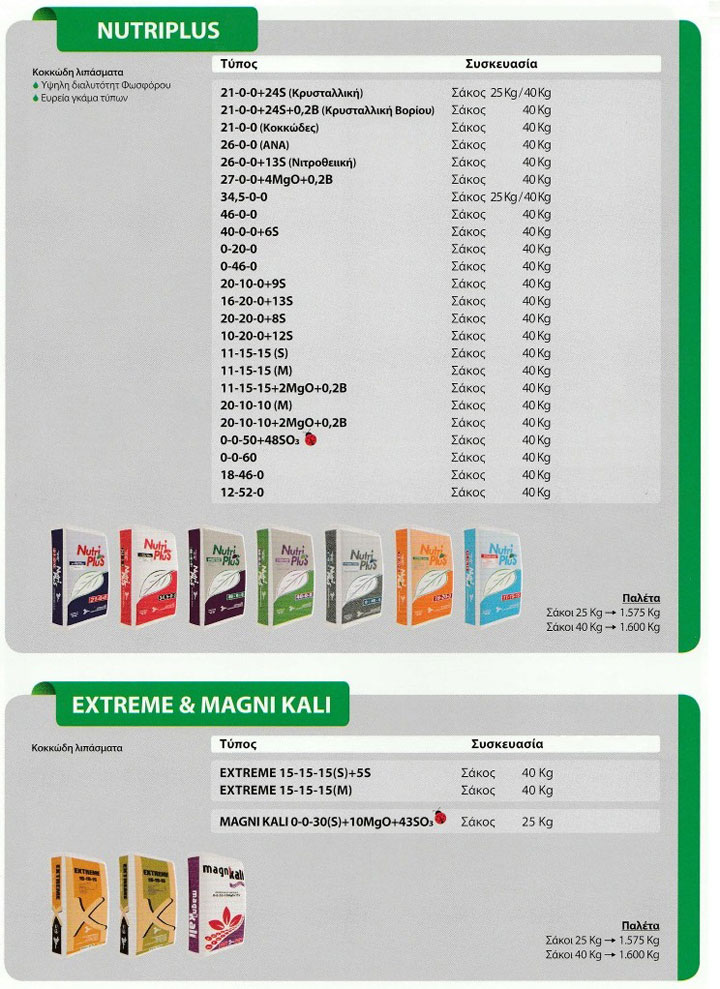 NUTRIPLUS, EXTREME & MAGNI KALI